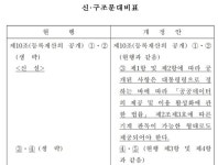 관심 쏠리는 공직자 재산... 제대로 확인할 길이 없네