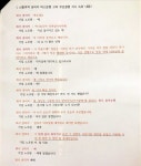신흥여객지회 민주노총 탈퇴시키려 시내버스 무단 결행