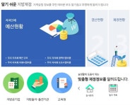 낯선말 대잔치 동네예산, 왜 주민들이 봐야 하냐면