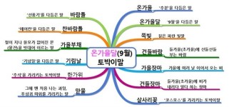 [토박이말 살리기] 온가을달(9월) 토박이말