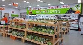 화성푸드통합지원센터, 부적합 농가 출하 허용해 주의