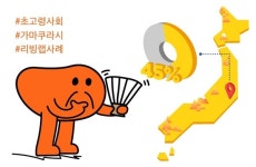 초고령화 사회에 대응하는 시니어리빙랩