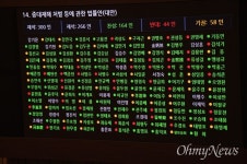 청소, 세탁, 요리, 양육... 그림자 노동, 드디어 인정 받다