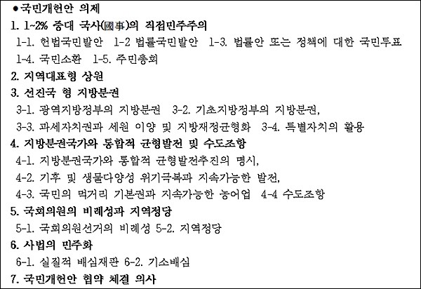 김동연 지사, 이재명 대표에게 지금이 바로 개헌을 이야기할 때 촉구