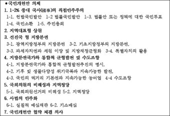 김동연 지사, 이재명 대표에게 지금이 바로 개헌을 이야기할 때 촉구