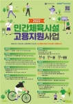 실내외 체육시설 종사자, 월 180만원씩 4천명 고용 지원