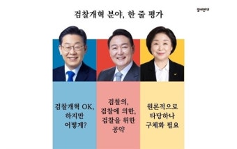 '검찰' 관련 너무 다른 공약들... 특히 의심스러운 대목