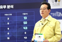 사업 마무리하고파 정순균 강남구청장, 재선 출마 공식화