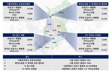 은평구 탄소중립 정책 어떤 제안 나왔나?