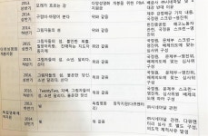 블랙리스트 피해 시네마달, 손해배상소송 승소