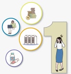 1인 가구의 천만 시대, 나 혼자 산다에 필요한 건...