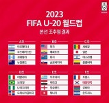 김은중호, U-20 월드컵 프랑스·감비아·온두라스와 격돌