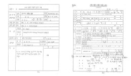 11살 동생 몸의 수많은 총상...43년 지나도 생생한 형의 회한