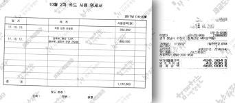 검사 윤석열은 왜 고깃값 97만원을 두번에 나눠 결제했나 [그 정보가 알고 싶다]