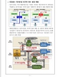 페놀 수백만톤 대기 방출한 서산 현대오일뱅크, 지역사회 충격