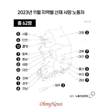 김용균 사건 원청 무죄... 기업 '떼쓰기'는 계속된다   [이달의 기업살인]