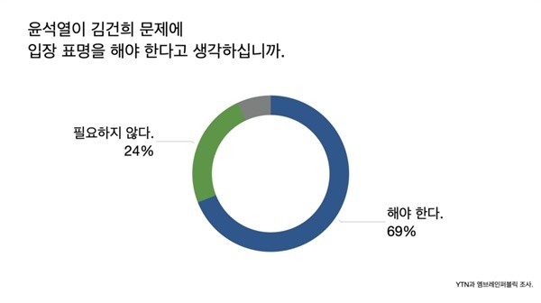 한동훈 민주당, 판사 겁박 양형 가중 최악 지적