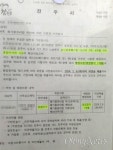 [진주] 음식 쓰레기 혼합수거 사실 확인, 업체에 행정처분