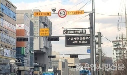 용인의 2024년, 3조원 이렇게 쓴다