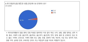 충남 학생의 목소리 