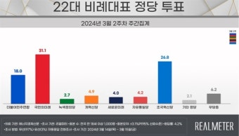 조국혁신당 비례 1번 박은정, 2번 조국... 20명 순번 발표