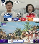 '칼 갈고 나온' MBC, 지상파 총선 개표방송 시청률 압승