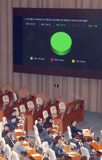 해병대 노병도 울었다... 채상병 특검법 국회 통과