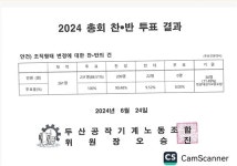 사측과 갈등 DN솔루션즈 노조, 금속노조 산별전환 가결