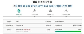 윤 대통령 탄핵 청원 78만, 접속 지연… 국회의장, 서버 증설 지시