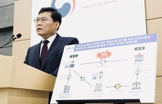국세청, 신분세탁·코인 등 역외탈세에 칼 빼다
