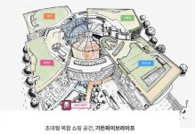 매출 없어 카드로 돌려막기... 가든파이브에 무슨 일이