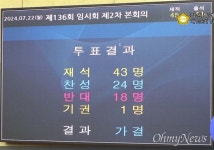 창원시의회, 가고파 넣은 축제명칭 변경 가결