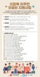 자연분만이 1500만 원? 국제수가가 뭐길래