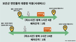한 번 씻자고 몇 시간을... 목욕탕이 사라지고 있다