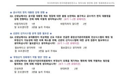 윤석열 지지 여론조사 문항 