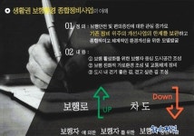 화순군, 화순읍 진각로 보행환경 종합정비사업 추진... 주민들 의견은