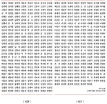 한강 윤석열 파면, 보편적 가치 지키는 일...작가 414명 한 줄 성명