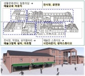 인천시, 인천아트플랫폼을 열린 문화공간으로