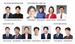 "양자대결 속 무투표 속출" 하남 지방선거, 남은 승부처는 어디?