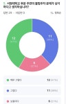 밥 먹으러 가다가 멈칫... 서원대학교 후문 아슬아슬한 보행로
