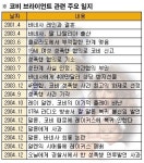 < NBA > 위기의 코비, 부인 자작극설 파문