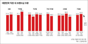 미륭스크린 상사 | [직장인 필살기 新상사학]직장인 필살기 新상사학