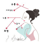 [한방건강학]내 몸 관리는 내가