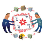 [시장 생태계에서 윤리를 묻다 ③]윤리 경영 지침은 ‘디테일’해야 성공해 - 카이스트 경영대·한경비즈니스 공동기획 - 시장 생태계에서... 