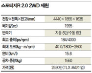 조용하고, 편안하고, 개성 넘치는 차