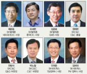 [Special ReportⅡ] ‘글로벌 SK’ 주역들이 뜬다