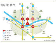 [서울의 10년 후 모습은?] ‘1도심·5부도심’ 재편…‘삶의 질’에 초점