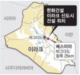 [컴퍼니] 72억 달러 대규모…신도시 수출 1호