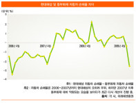 히든포텐셜컴퍼니 | [베스트 애널리스트 추천 히든 챔피언] ‘굿 컴퍼니’서 ‘그레이트 컴퍼니’로