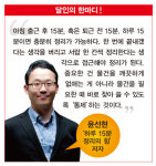 성공을 부르는 ‘정리의 힘’
